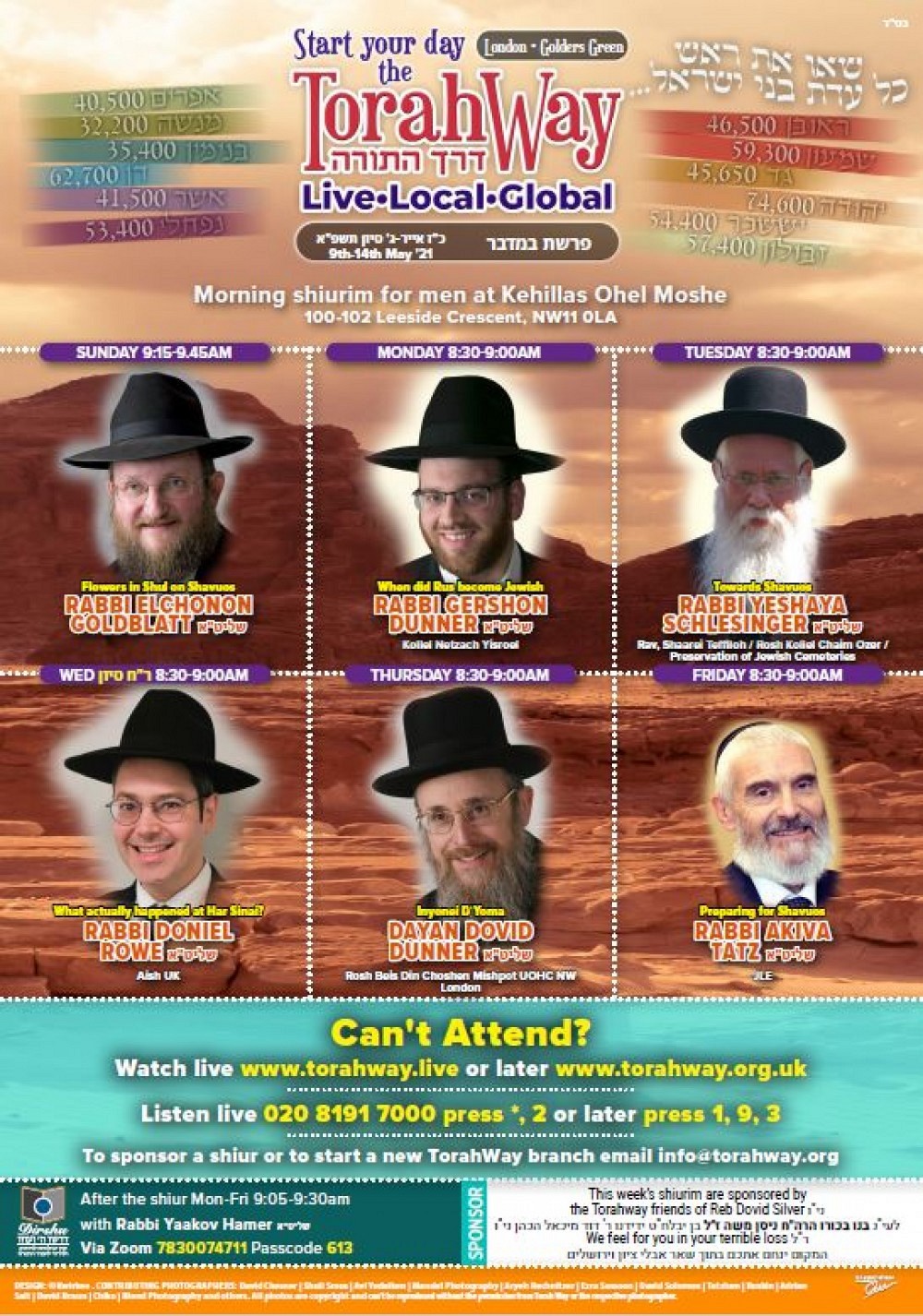 KehillaNW.org | Shiurim